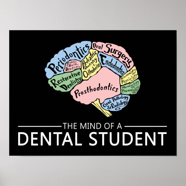 Minnet av en dental Student Poster (Framsidan)