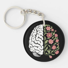 Minnet i Bloom: balansen mellan logik och natur