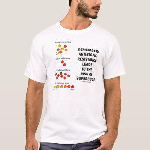 Minns: Antibiotisk motståndslöneförhöjning av Tee Shirt