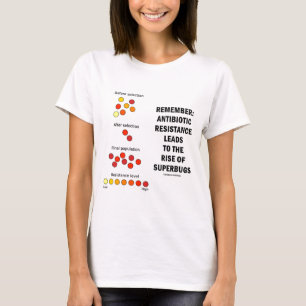 Minns den antibiotiska motståndslöneförhöjningen t shirt