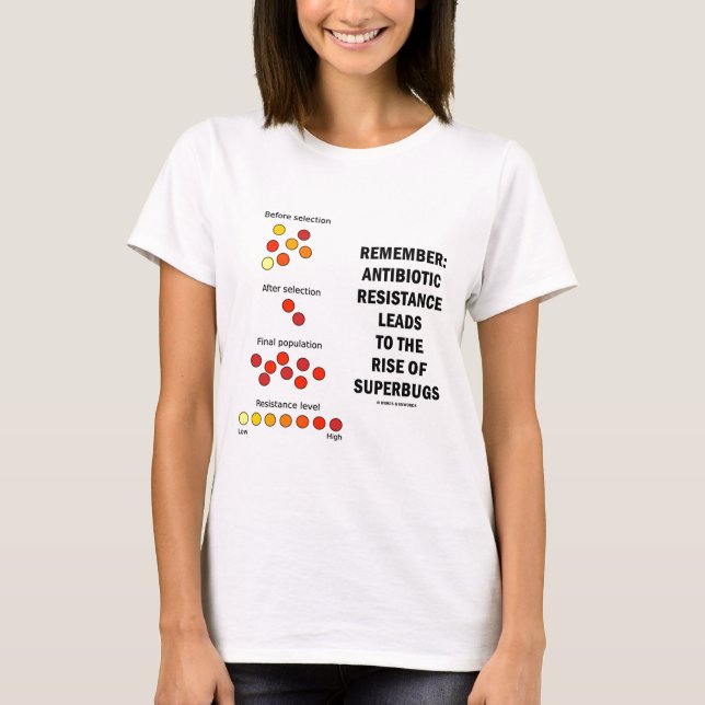 Minns den antibiotiska motståndslöneförhöjningen t shirt (Framsida)