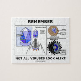 Minns inte all likadan Virology för viruslooken Pussel