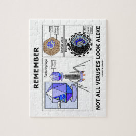 Minns inte all likadan Virology för viruslooken Pussel