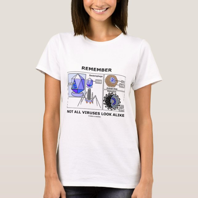 Minns inte all likadan virusLook (Virology) T Shirt (Framsida)