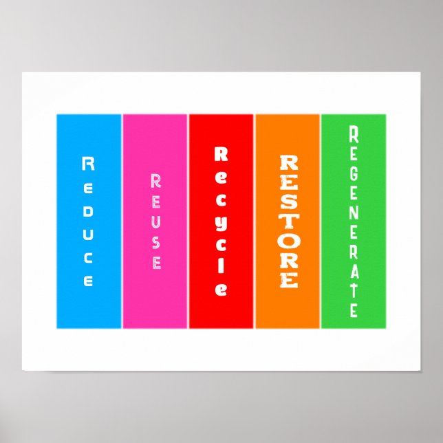 "Minska, återanvänd, Återvinna, återställning, åte Poster (Framsidan)