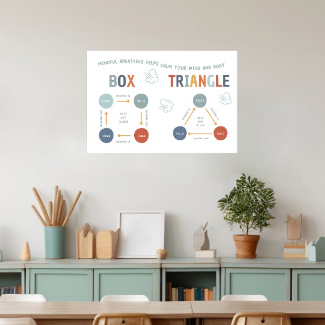 Minskande brytningsruta och triangeldelning Poster (social emotional learning, education, Montessori, homeschool, education, classroom posters)