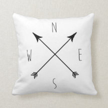 Minsta svart- & vitkompass