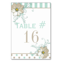 MINT BISQUE DOTS RAND Bord-kort