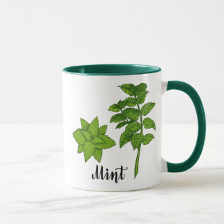 Mint Ceramic Tea Kopp och Coffee Mugg