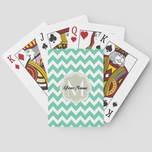 Mint Chevron Anpassningsbar Monogram, Personlig Na Spel Kort (Baksidan)