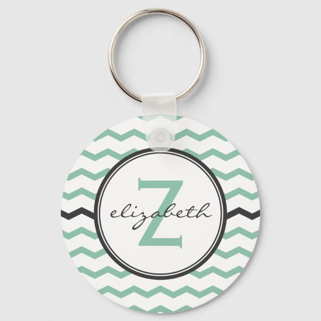 Mint Chevron Monogram Nyckelring (Framsida)