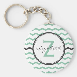 Mint Chevron Monogram Nyckelring