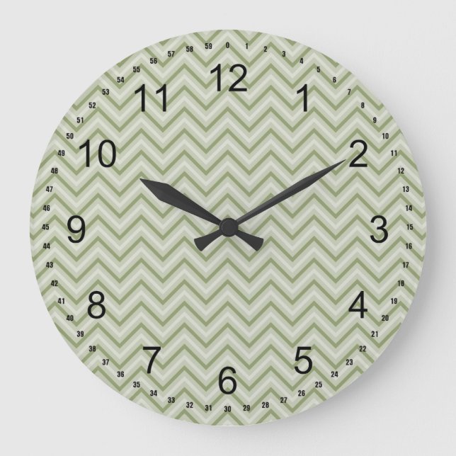 Mint Chevron Stor Klocka (Framsida)