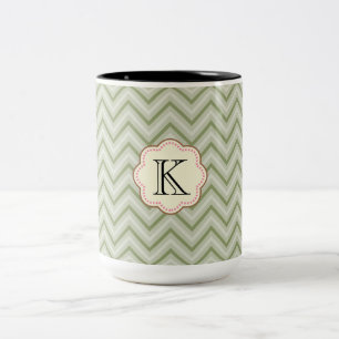 Mint Chevron Två-Tonad Mugg