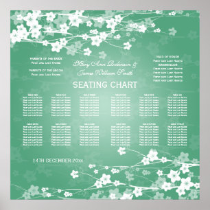 Mint för Blommar av körsbärsdiagram för elegant br Poster