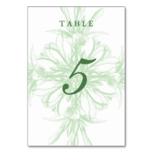 Mint Grönt and White Blommigt Damask