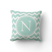 Mint Grönt Chevron Girly ZigZag Monogram