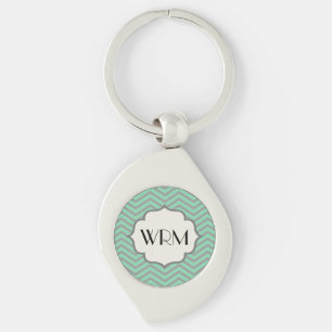 Mint Grönt Grått Chevron Patternated Monogrammed Swirl Silverfärgad Nyckelring