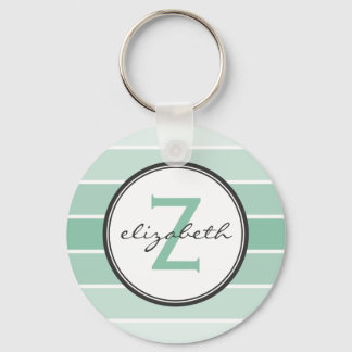 Mint Grönt Ombre Rand med Grått Monogram Nyckelring