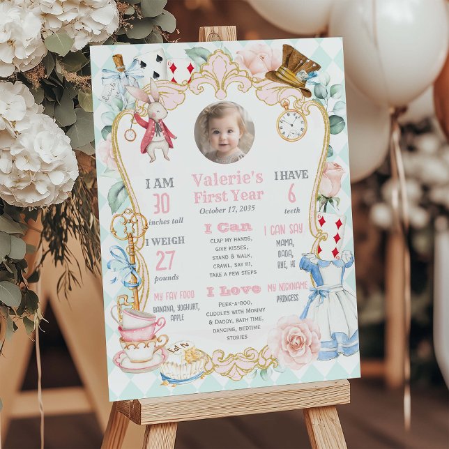 Mint Te Party Alice ONEderland milstolpe stat  Poster (Mint Alice in ONEderland-1st birthday girl milestone poster.)