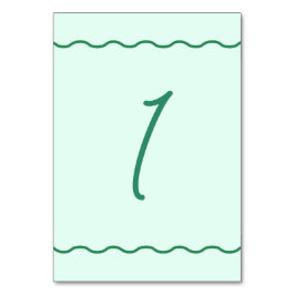 Mint Vågigt Retro Bröllop Bordsnummer