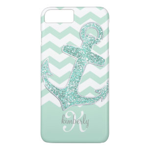 MintFauxglitter ankrar sparrepersonlig