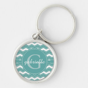 Minty Chevron Monogram Rund Silverfärgad Nyckelring