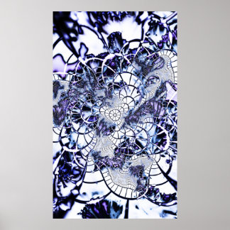 Minutstruktur Poster