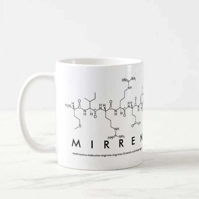 Mirren peptide namn mugg (Vänster)