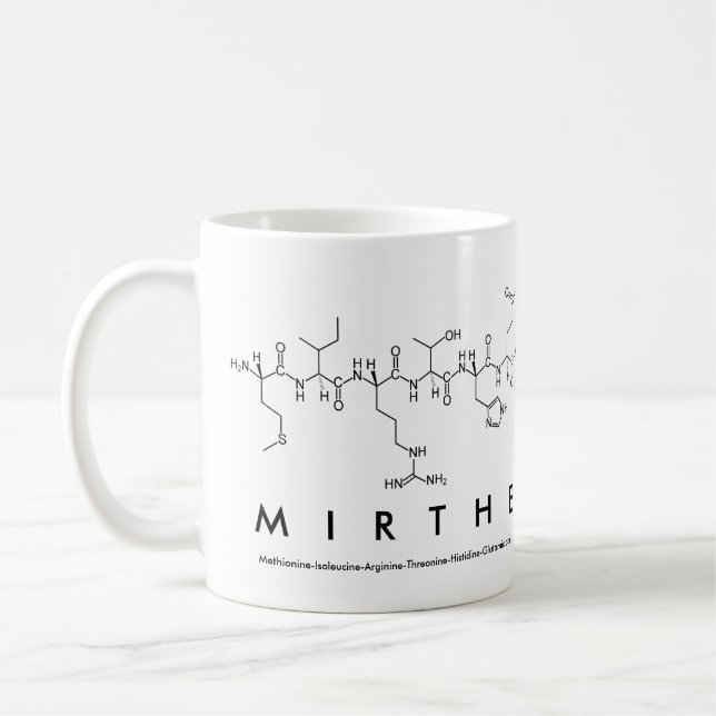 Mirthe peptide namn mugg (Vänster)