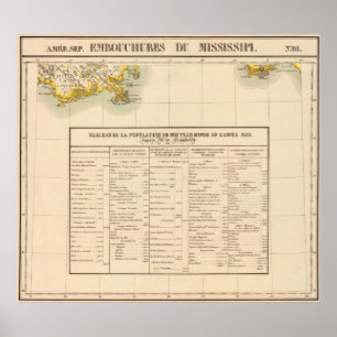 Mississipi River 61 Poster