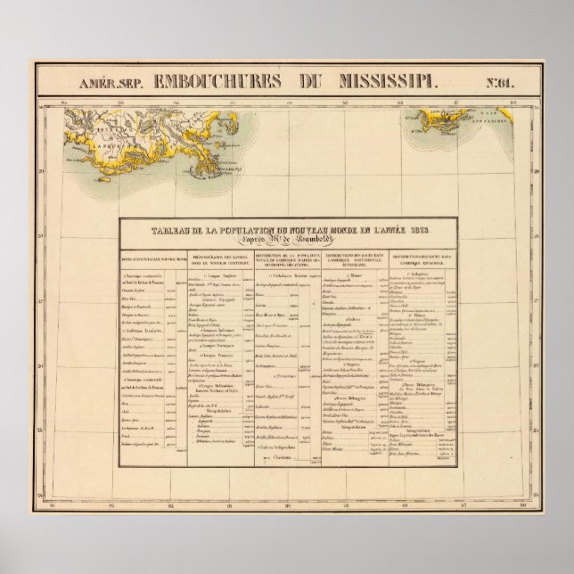 Mississipi River 61 Poster (Framsidan)