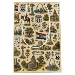 Missouri Route 66 Presentgateway
