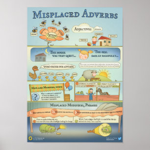Misssatta annonser. Så här undviker du typiska mis Poster