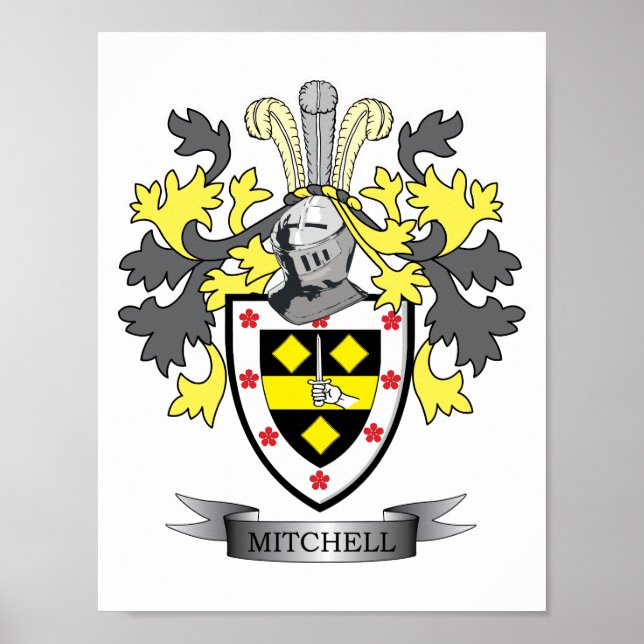 Mitchell Family Crest Jackar om Arm Poster (Framsidan)