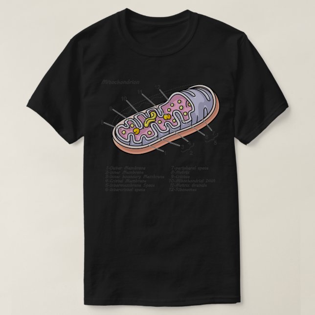 Mitochondrion Cell Biology Diagram T Shirt (Design framsida)