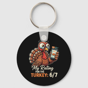 Mitt betyg för Turkiet 6-7 Alpha Gen Meme 67 Tha Nyckelring