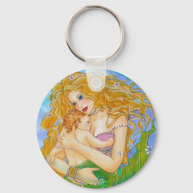 Mitt hjärta nyckelring (Framsida)