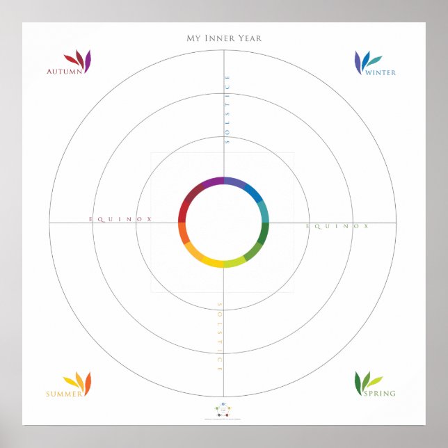 Mitt inre år Mandala Poster (Framsidan)