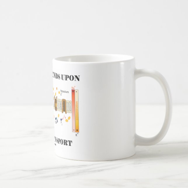 Mitt liv beror på aktivtransport (humorn) kaffemugg (Höger)