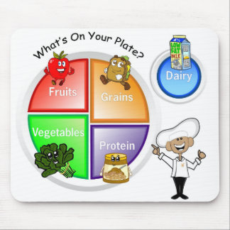 Mitt plätera Mousepad Musmatta