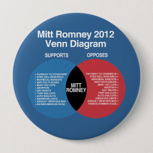 Mitt Romney Venn diagram Knapp