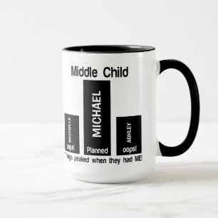 Mitten Child Joke ANPASSNINGSBAR Mugg