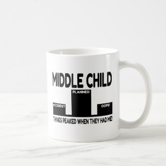 Mitten Child Joke Kaffemugg