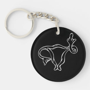 Mitten Finger Uterus ProSelect