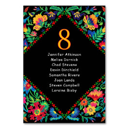 Mittisk, färglös sittplats i bröllop bordsnummer