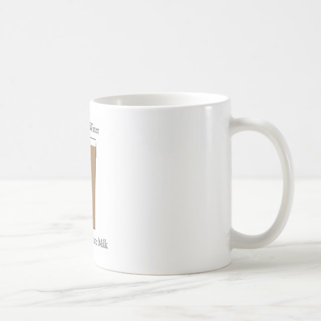 Mjölk för choklad för Concerve vattendrink Kaffemugg (Höger)