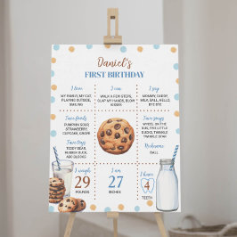 Mjölk och kakor första födelsedagsmilstolpen Poste Poster
