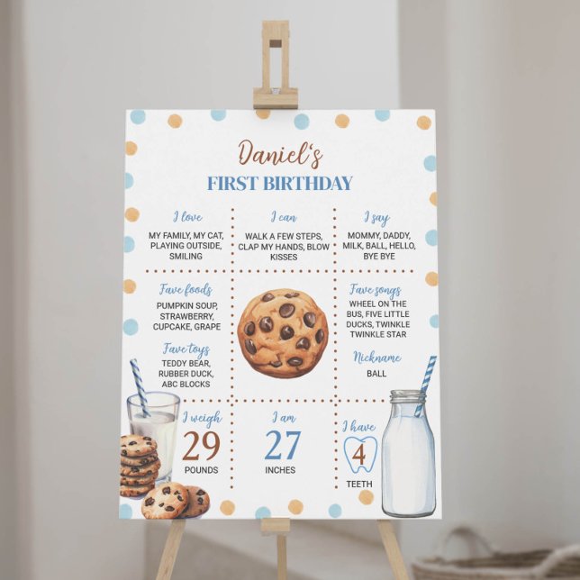 Mjölk och kakor första födelsedagsmilstolpen Poste Poster (Skapare uppladdad)