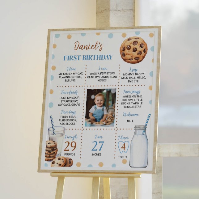 Mjölk och kakor första födelsedagsmilstolpen Poste Poster (Skapare uppladdad)